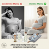 Wat mag je niet gebruiken tijdens de zwangerschap? De complete gids